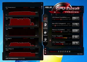 COD GHOSTS GAMEPLAY TEMPERATURES - ASUS GeForce GTX 780 DirectCU II