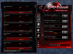 Idle Operation STRIKER GTX 760