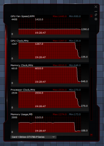 Load Performance & Temperatures STRIKER GTX 760 2