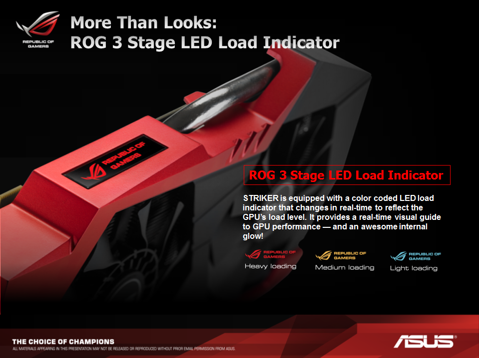 STRIKER GTX 760 - ROG LED Load Indicator