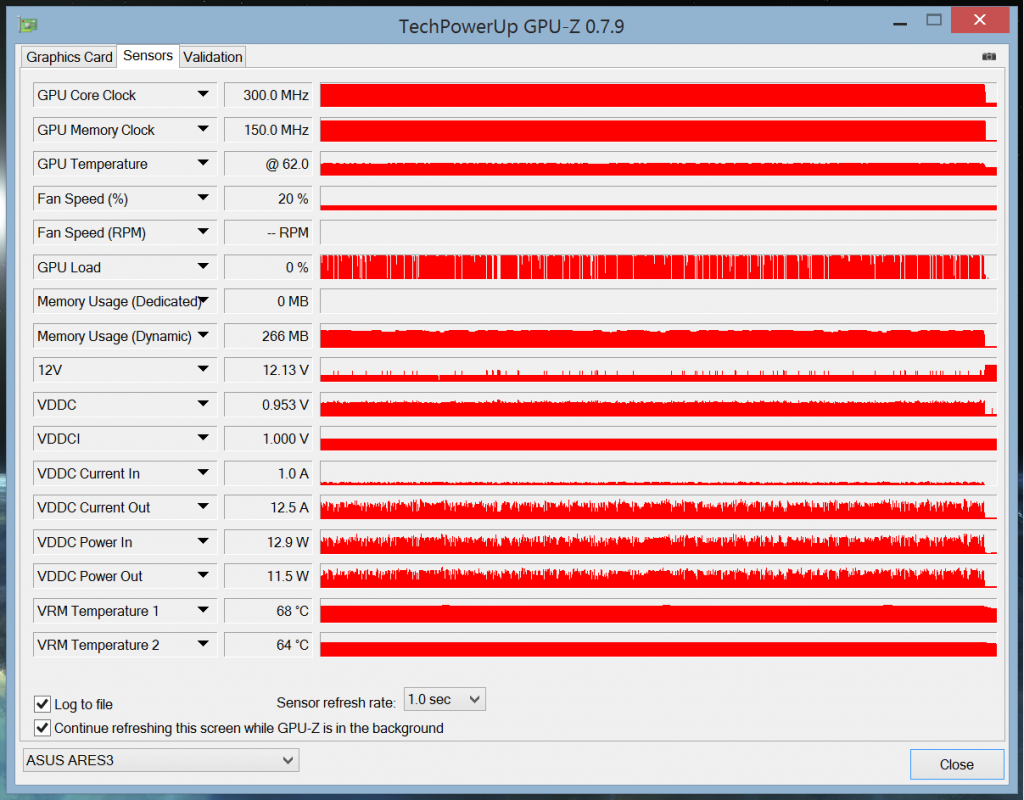 ARES III EXOS-2 V2 1055 Stock Load Temperatures