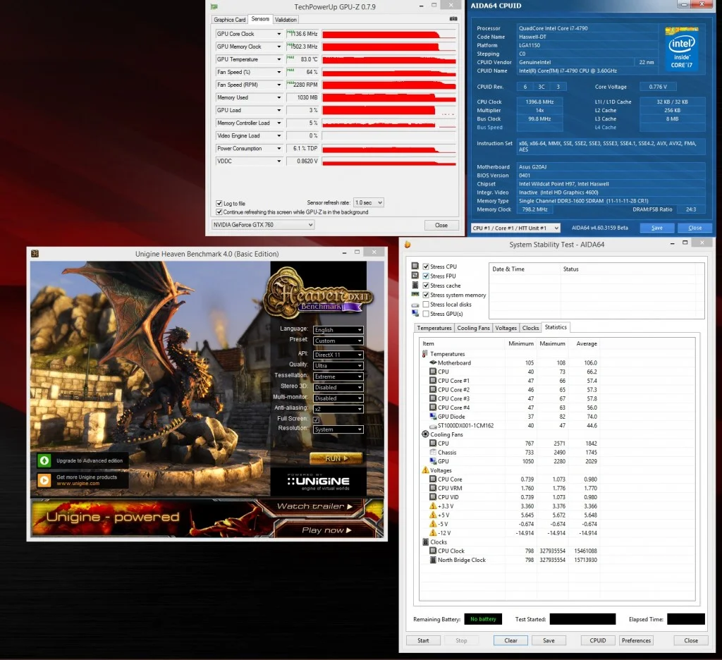 Load temperatures CPU & GPU G20