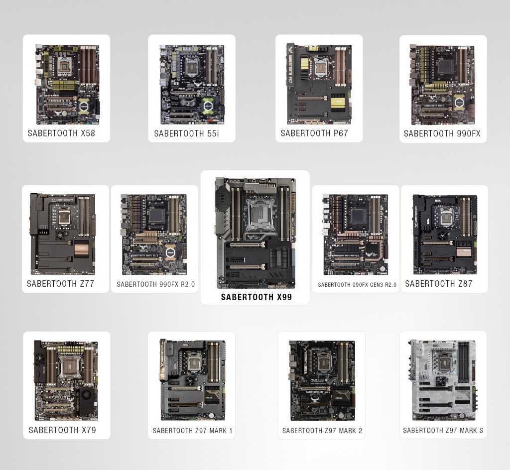 SABERTOOTH MOTHERBOARD SERIES - THROUGHOUT THE YEARS