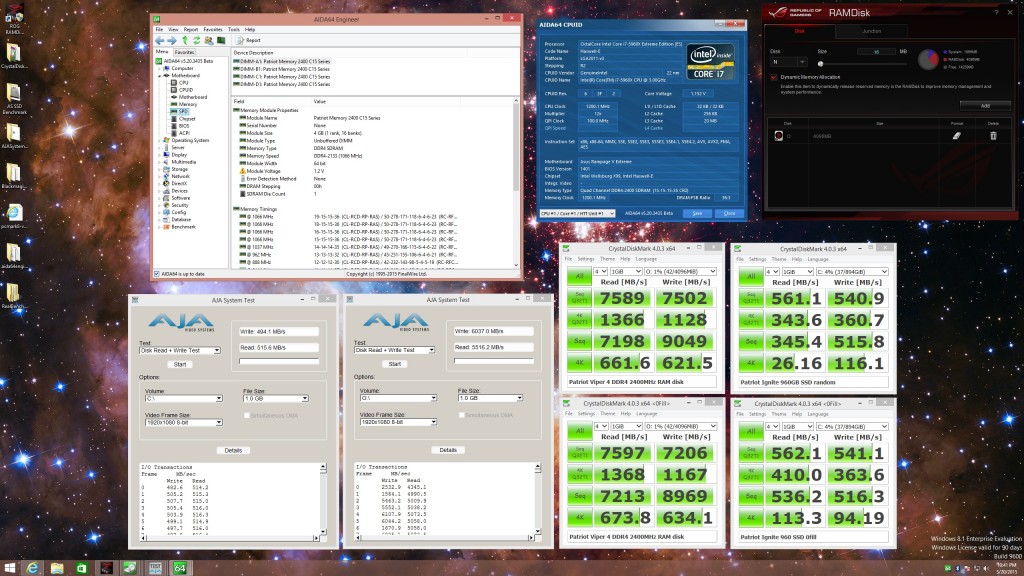 RAM Disk Performance Patriot Viper 4 DDR4 2400MHz XMP enabled