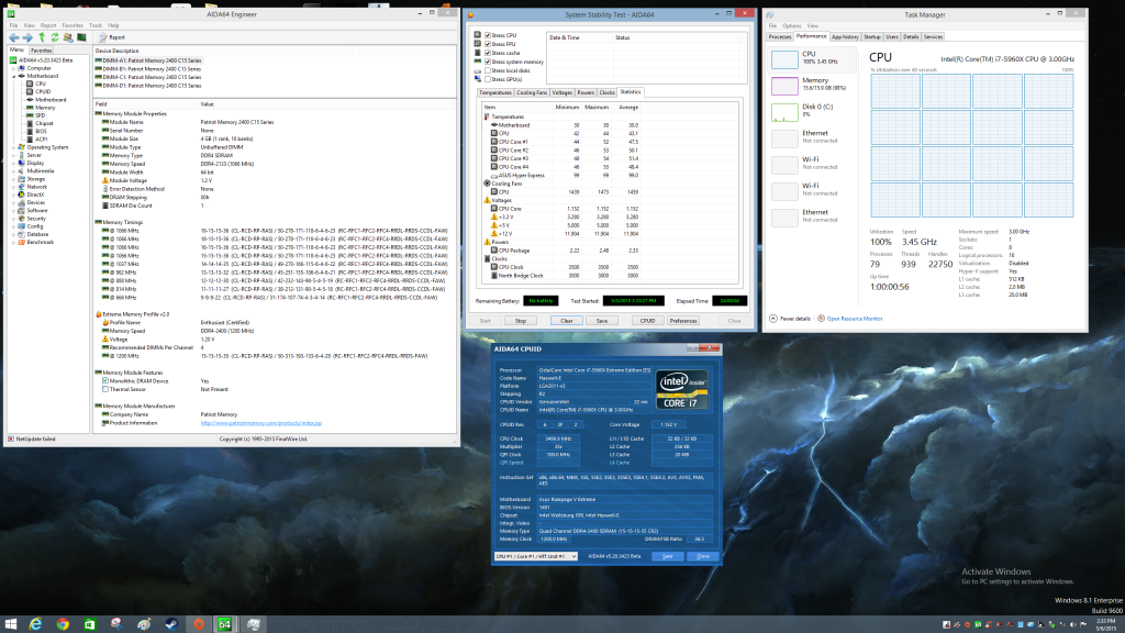 RAMPAGE V EXTREME PATRIOT VIPER 4 DDR 4 2400 MHz Aida64 Stress Test Stable 24 Hours