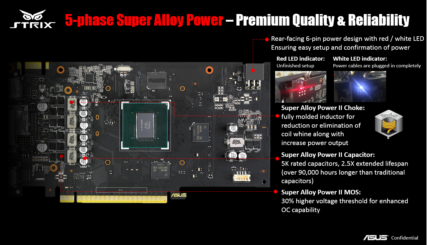 Gtx 950 2024 2gb strix