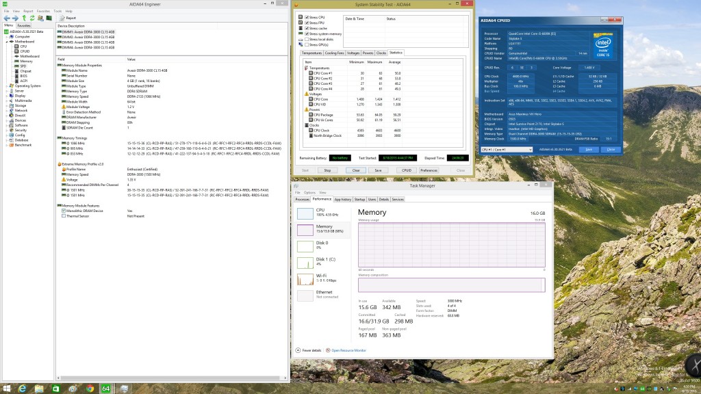 6700K 4.6GHz DDR4 3000 MHz MAXIMUS VIII HERO Z170 Aida64 Stress Test Stable 24 Hours