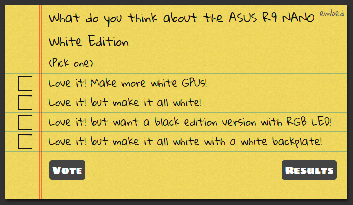 AMD R9 NANO White Edition Strawpoll