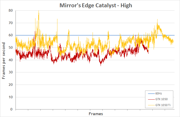 budgetlaptops-perf-mirror