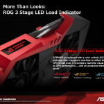 STRIKER GTX 760 – ROG LED Load Indicator