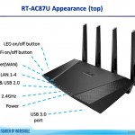 RT-AC87U & RT-AC87R Visual overview and connectivity 1