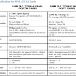 Specifications for USB 3.1 add in cards