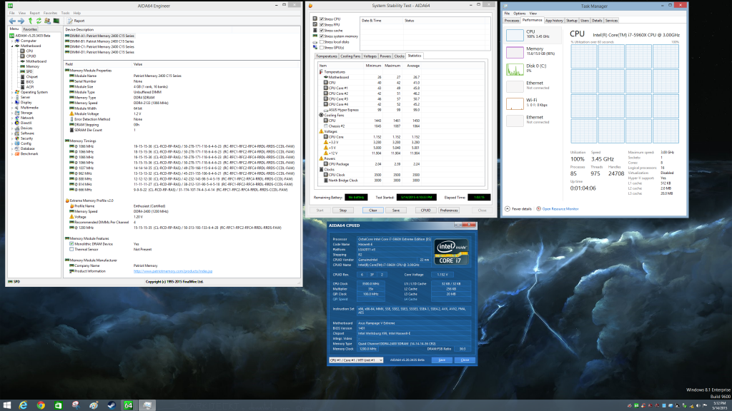 Patriot VIPER 4 DDR4 2400MHz C 14-14-14 Aida64 Stress Test 