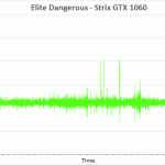 elite-gtx1060