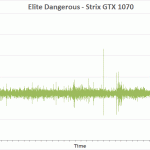 elite-gtx1070