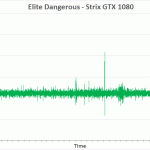 elite-gtx1080
