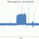 elite-gtx970