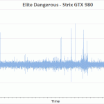 elite-gtx980