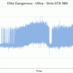 eliteu-gtx980