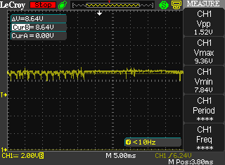 ROG Realbench 5GHZ