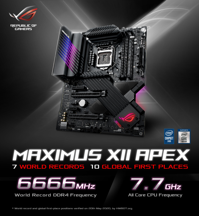 The ROG Maximus XII Apex pushes Intel 10th Gen Core CPUs to 17 