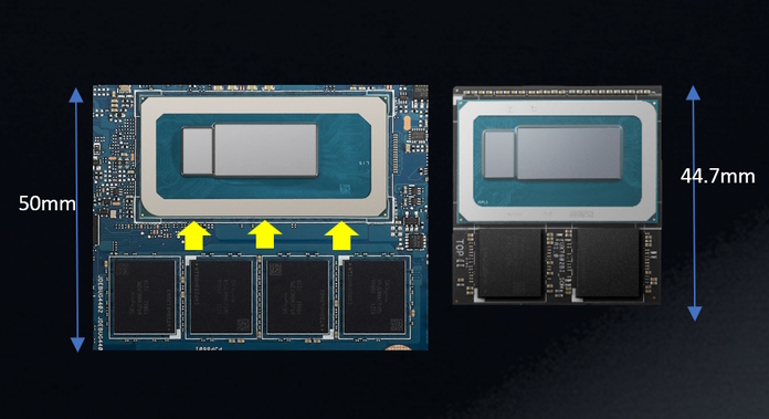 Comparison showing the core motherboard area from the 2022 Zenbook Pro 16X OLED, which was 50mm on an edge, to the 2023 version which is 44.7mm on an edge