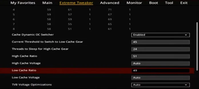 A screenshot of the settings available in Cache Dynamic OC Switcher