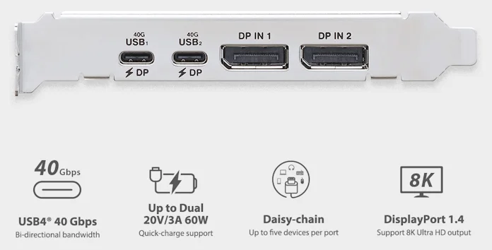 El panel IO, que muestra que los usuarios pueden acceder a un ancho de banda bidireccional de 40 Gbps, soporte de carga rápida dual de hasta 20 V/3 A 60 W, soporte de conexión en cadena con hasta cinco dispositivos por puerto y DisplayPort 1.4 que admite salida 8K Ultra HD.