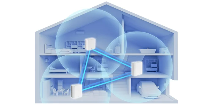 An infographic demonstrating the functionality of a mesh router system