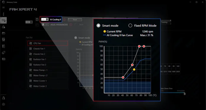 A screenshot of the AI Cooling II utility in Armoury Crate