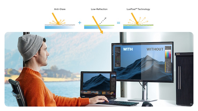 A graphic showing how anti-glare, low-reflection, and LuxPixel technology work 