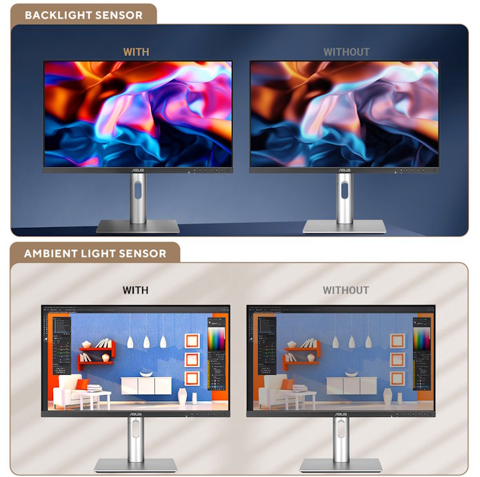 An infographic showing the effects of the backlight sensor and ambient light sensor of the ProArt Display 6K PA32QCV 