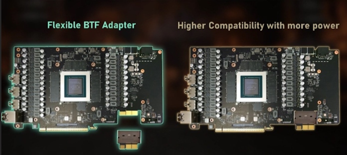 A closeup view of the BTF adapter used for BTF 2.5 graphics cards