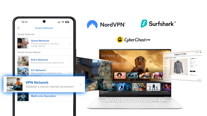 ASUS VPN Network functionality 