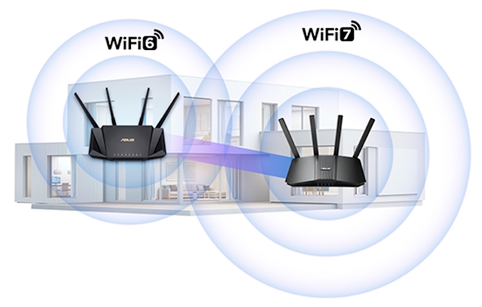 Two ASUS extendable routers working together to make one whole-home network, even though they use different wireless standards