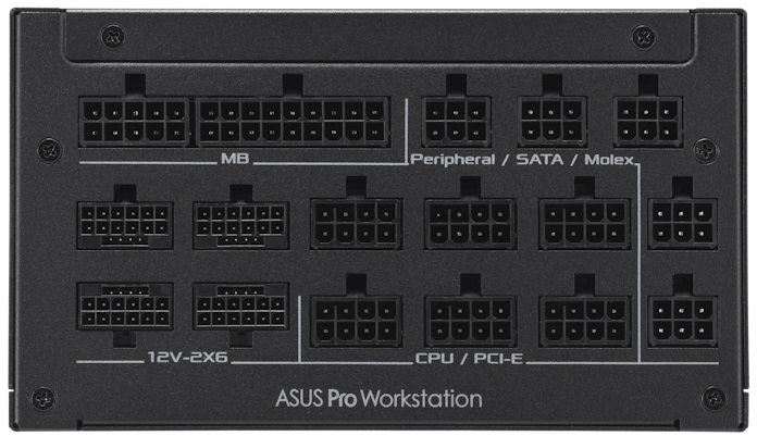 The output options for this power supply