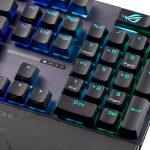 scope ii x – numpad