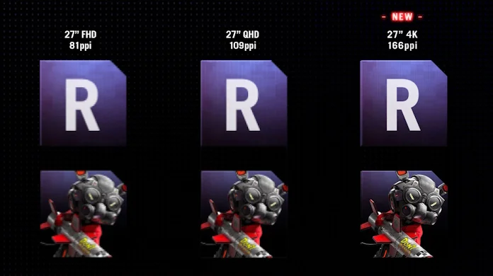 A comparison of what text and images look like with different pixel densities