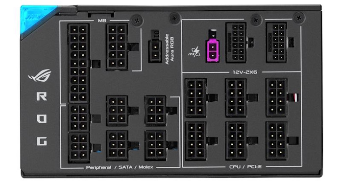 The connections for cables on an ROG Thor 1600W Titanium PSU